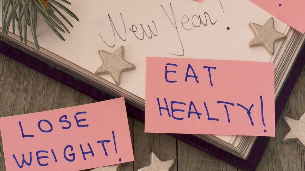 How to hit your New Year's Resolution Goals With Personal Training