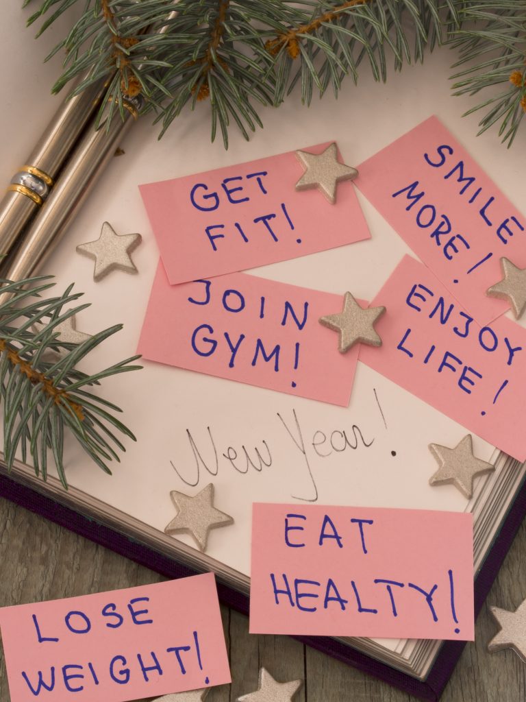 How to hit your New Year's Resolution Goals With Personal Training